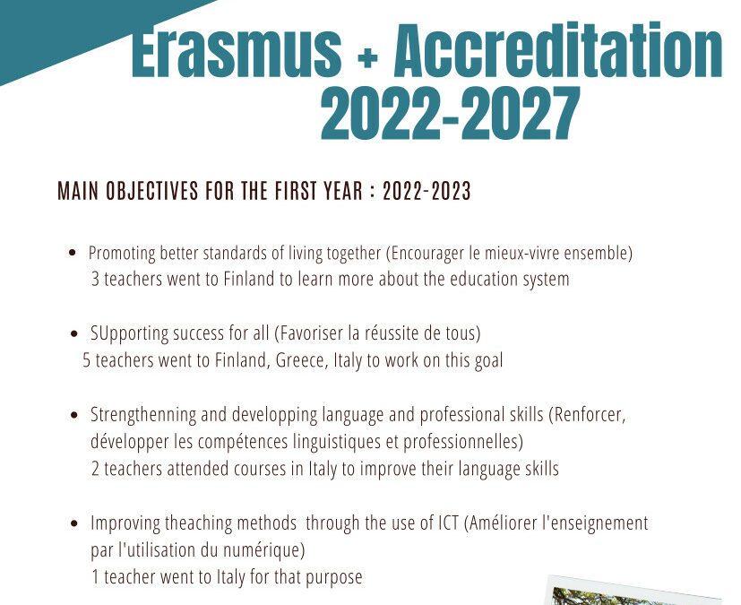 L’accréditation Erasmus +, c’est quoi ?